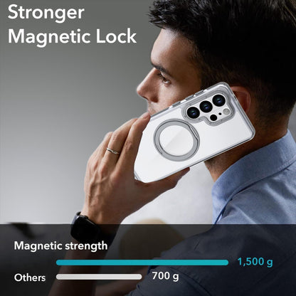 For Galaxy S25 Ultra 5G Dual Color Clear 360 Degree Rotation Holder Magnetic Phone Case - Grey - EDA009691904D