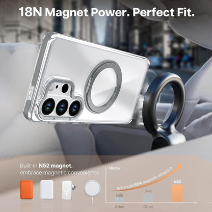 For Galaxy S24 Ultra 5G Dual Color Clear 360 Degree Rotation Holder Magnetic Phone Case - Grey - EDA009691907D