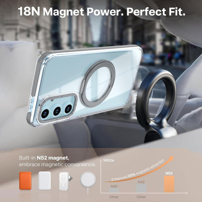 For Galaxy S23 FE 5G Dual Color Clear 360 Degree Rotation Holder Magnetic Phone Case - Grey - EDA009691912D