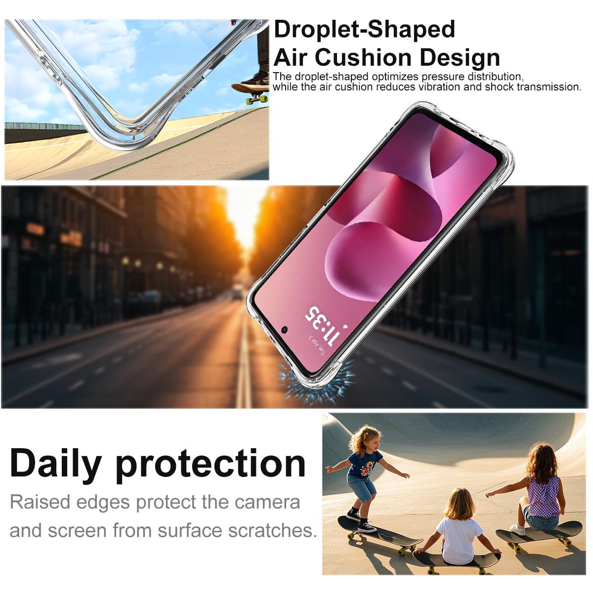For Motorola Moto G37 Power 5G imak Magnetic Shockproof Airbag TPU Phone Case - Transparent - EDA009699903A