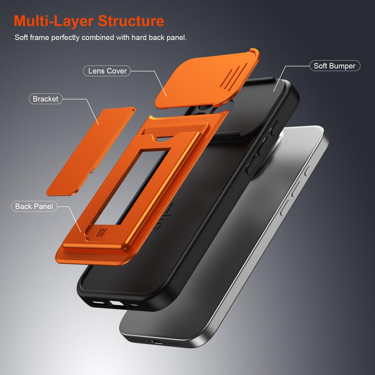 For iPhone 16 Pro Max Card Holder Series Sliding Lens Cover PC Hybrid TPU Phone Case - Orange - EDA009704004C