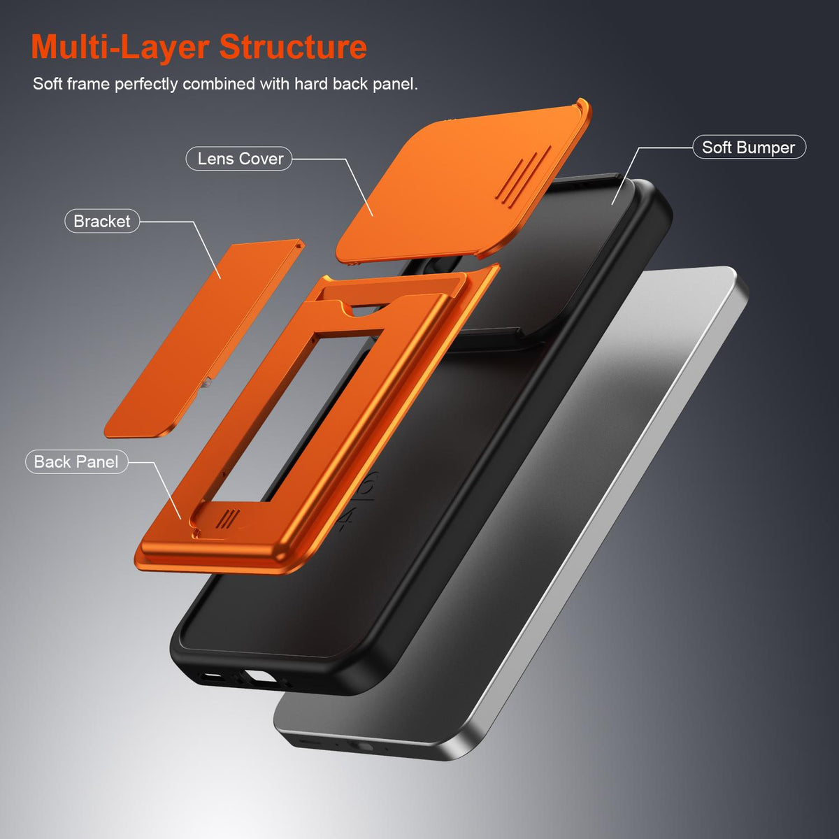 For Galaxy A57 5G Card Holder Series Sliding Lens Cover PC Hybrid TPU Phone Case - Orange - EDA009708206C