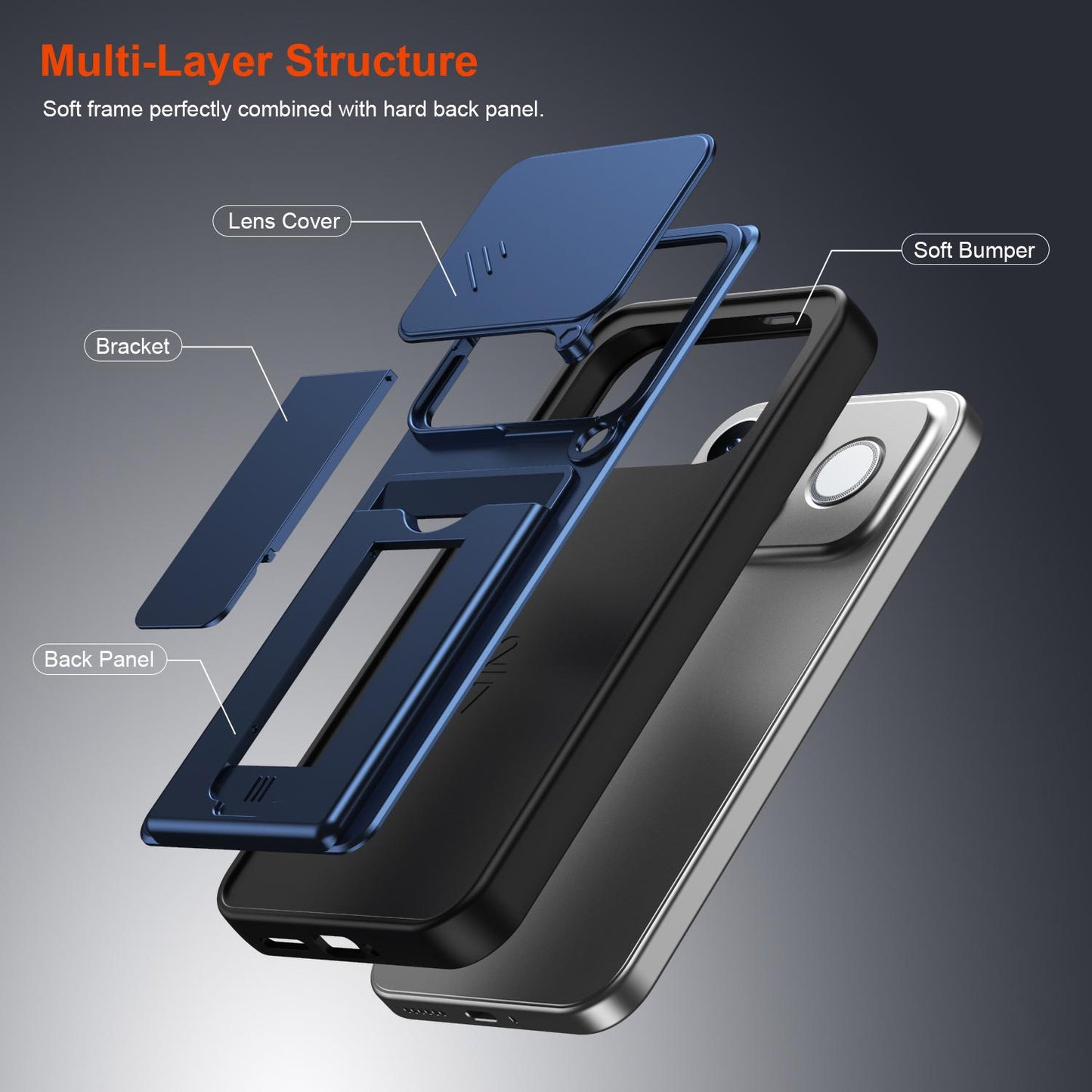 For Redmi K90 Pro Max / Poco F8 Ultra 5G Card Holder Series Sliding Lens Cover PC Hybrid TPU Phone Case(Orange)
