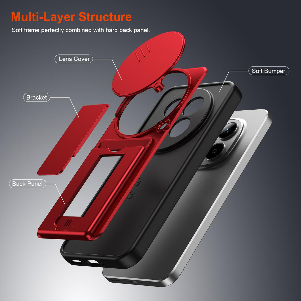 For Redmi Note 15 Pro+ 5G Global 163.3mm Card Holder Series Sliding Lens Cover PC Hybrid TPU Phone Case - Red - EDA009708406A