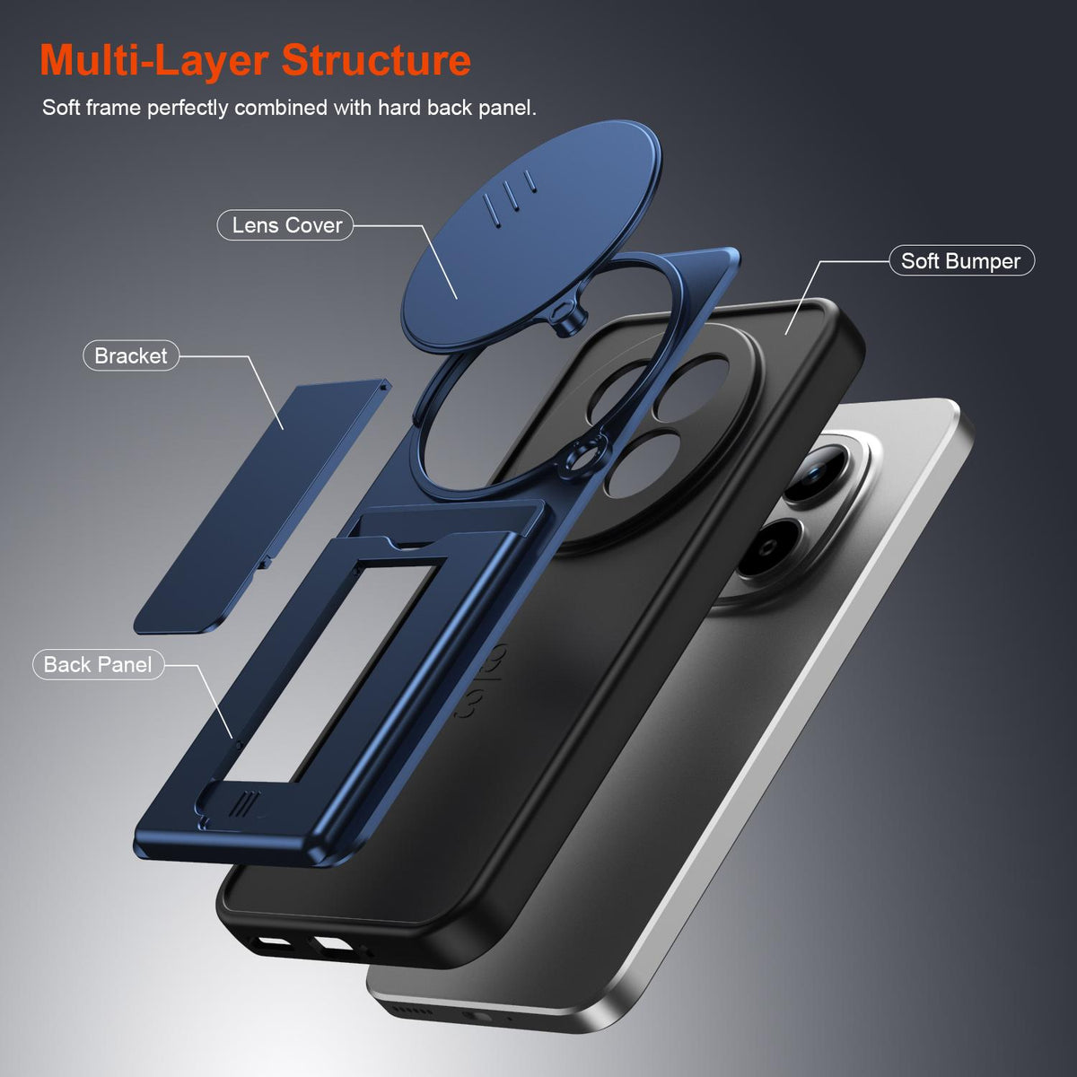 For Redmi Note 15 Pro+ 5G Global 163.3mm Card Holder Series Sliding Lens Cover PC Hybrid TPU Phone Case - Blue - EDA009708406B