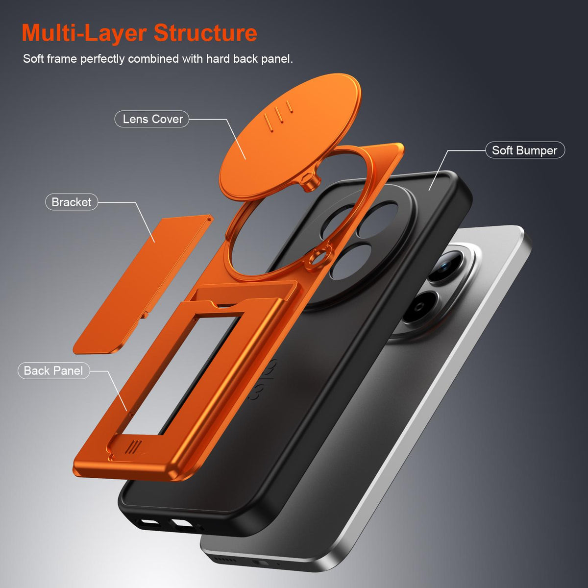For Redmi Note 15 Pro+ 5G Global 163.3mm Card Holder Series Sliding Lens Cover PC Hybrid TPU Phone Case - Orange - EDA009708406C