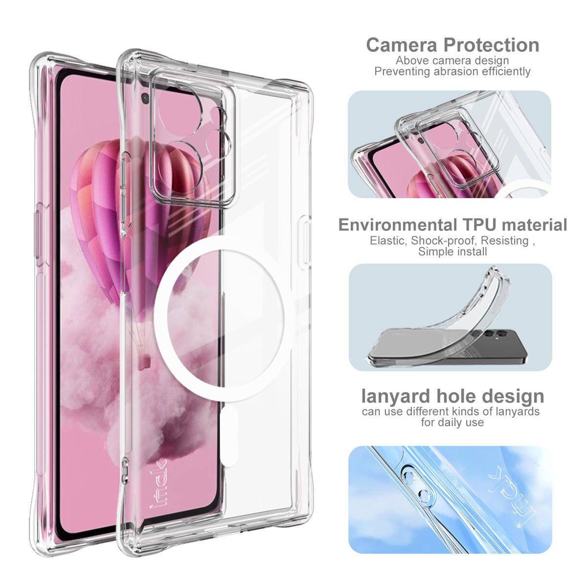 For HMD Skyline imak Airbag Version TPU Phone Case - Transparent - EDA009718601A