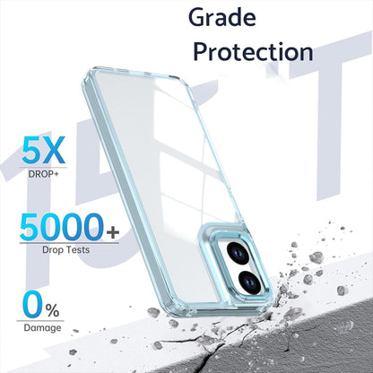 For Motorola Moto G06 4G Shine High Transparency Acrylic Phone Case - Blue - EDA009725803C