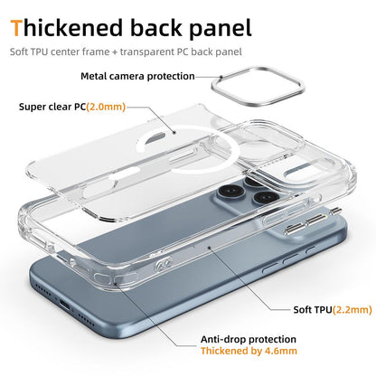 For iPhone 17 Pro Max Shockproof Magnetic PC Hybrid TPU Phone Case - Transparent Blue - EDA009793501A