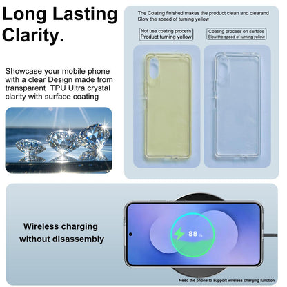For Galaxy S26 FE 5G imak UX-10 Series Transparent Shockproof TPU Phone Case - Transparent - EDA009794001A