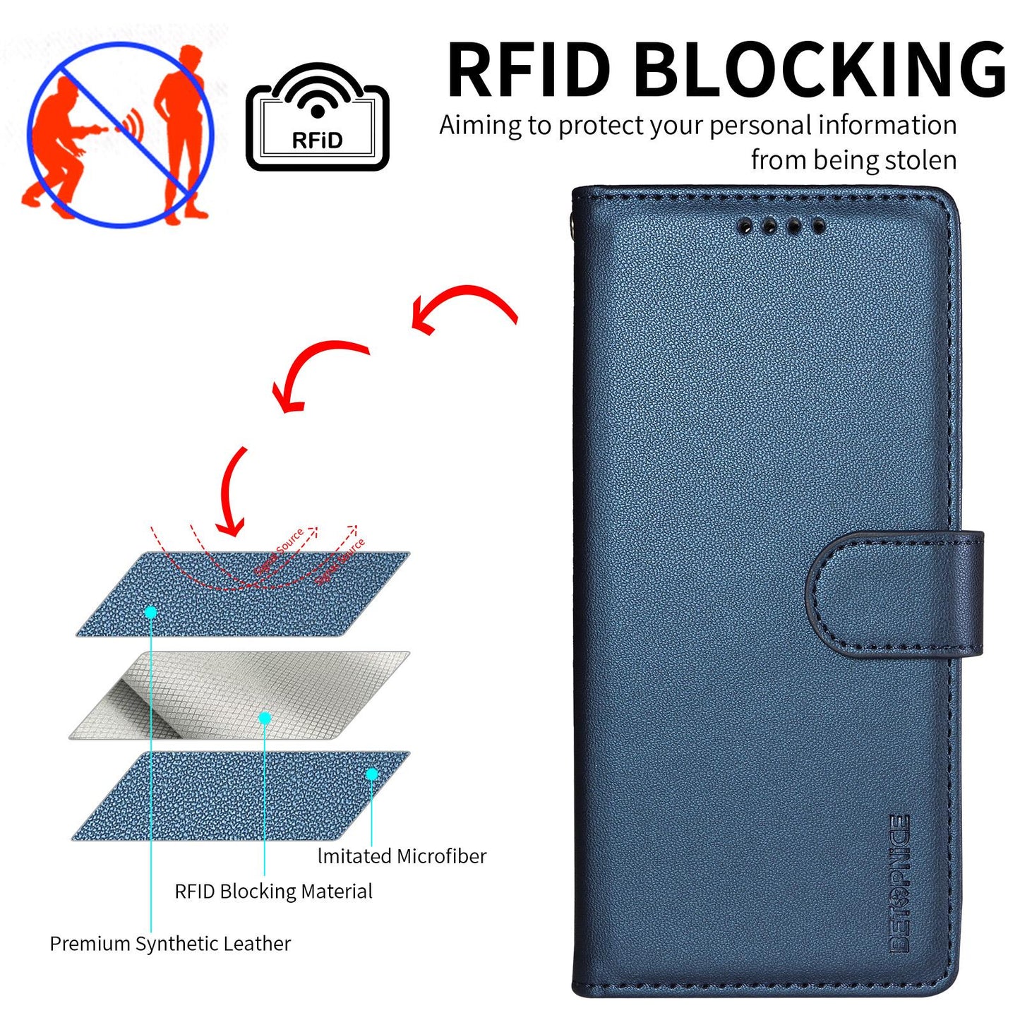 For Redmi 17 5G / 4G Global 170mm BETOPNICE Pearlescent RFID Vegan Leather Phone Case with Strap(Blue)