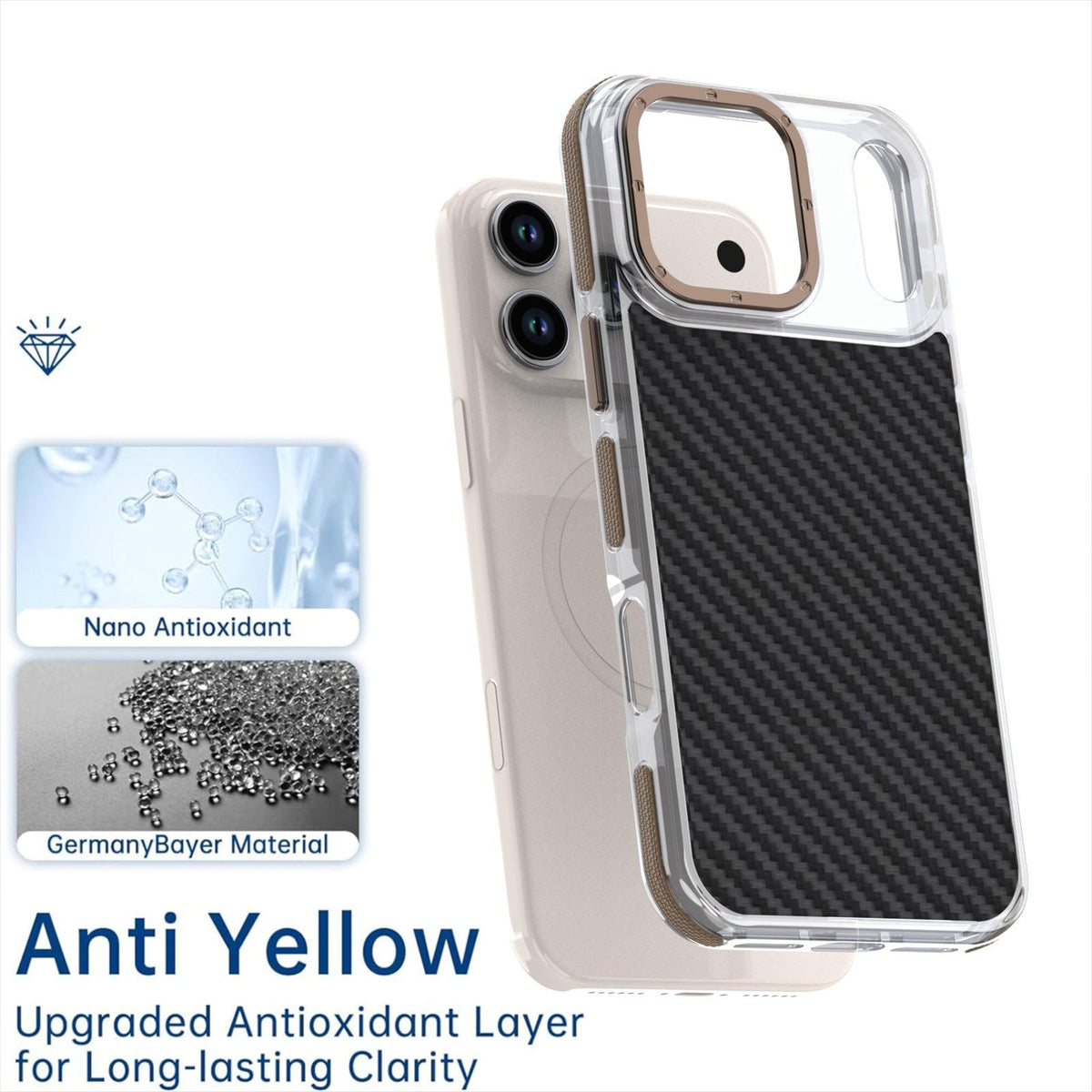 For iPhone 18 Pro Max Dual-Color Carbon Fiber Texture Acrylic Hybrid TPU Phone Case - Gold - EDA009831607D