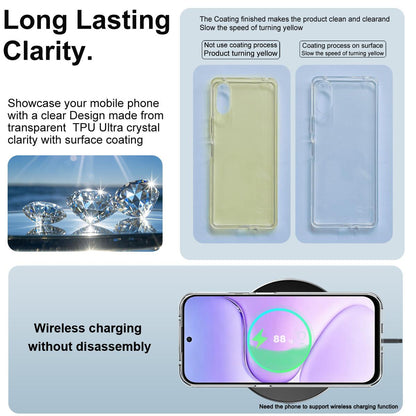 For Honor 600 Smart 5G / X7e Plus 4G / 5G imak UX-10 Series Transparent Shockproof TPU Phone Case - Transparent - EDA009965401A