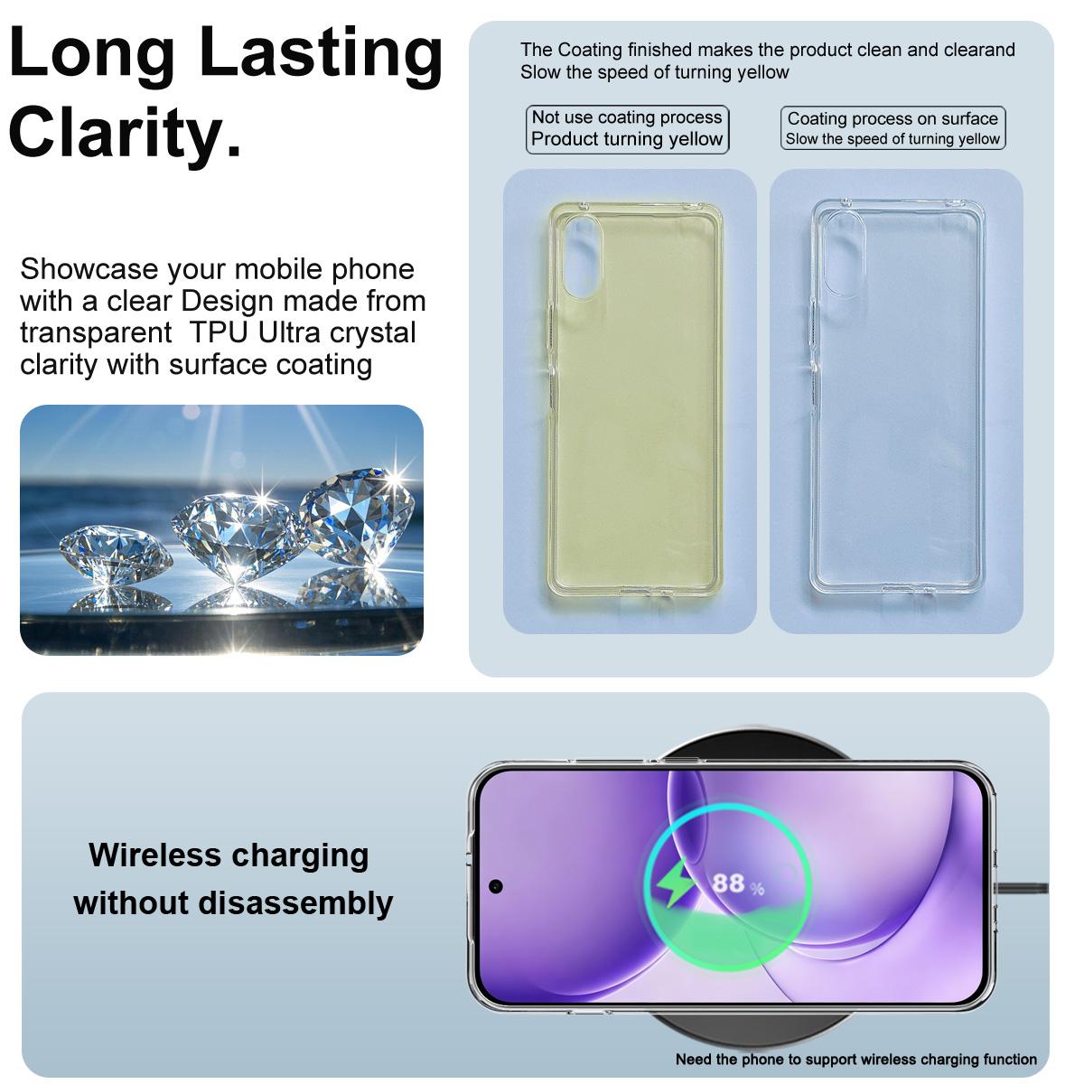 For OPPO Reno16 5G / Reno16 Pro 5G Global imak UX-10 Series Transparent Shockproof TPU Phone Case - Transparent - EDA009965601A