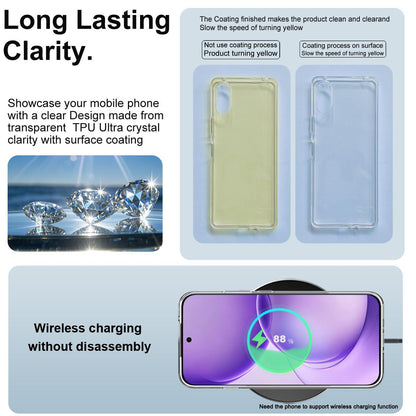 For OPPO Reno16 F 5G / Reno16 FS 5G imak UX-10 Series Transparent Shockproof TPU Phone Case - Transparent - EDA009965602A