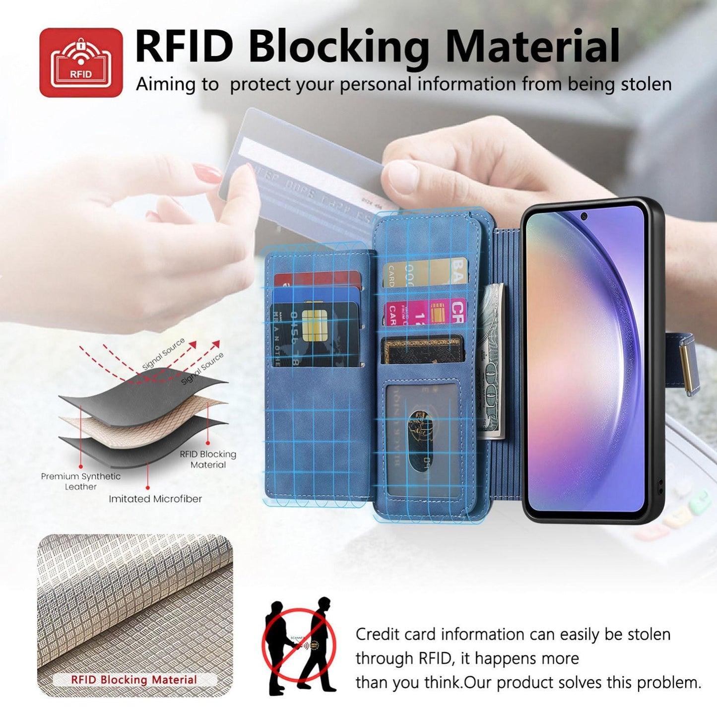 For Galaxy M56 5G Ring Zipper Wallet RFID Blocking MagSafe Leather Phone Case(Blue)