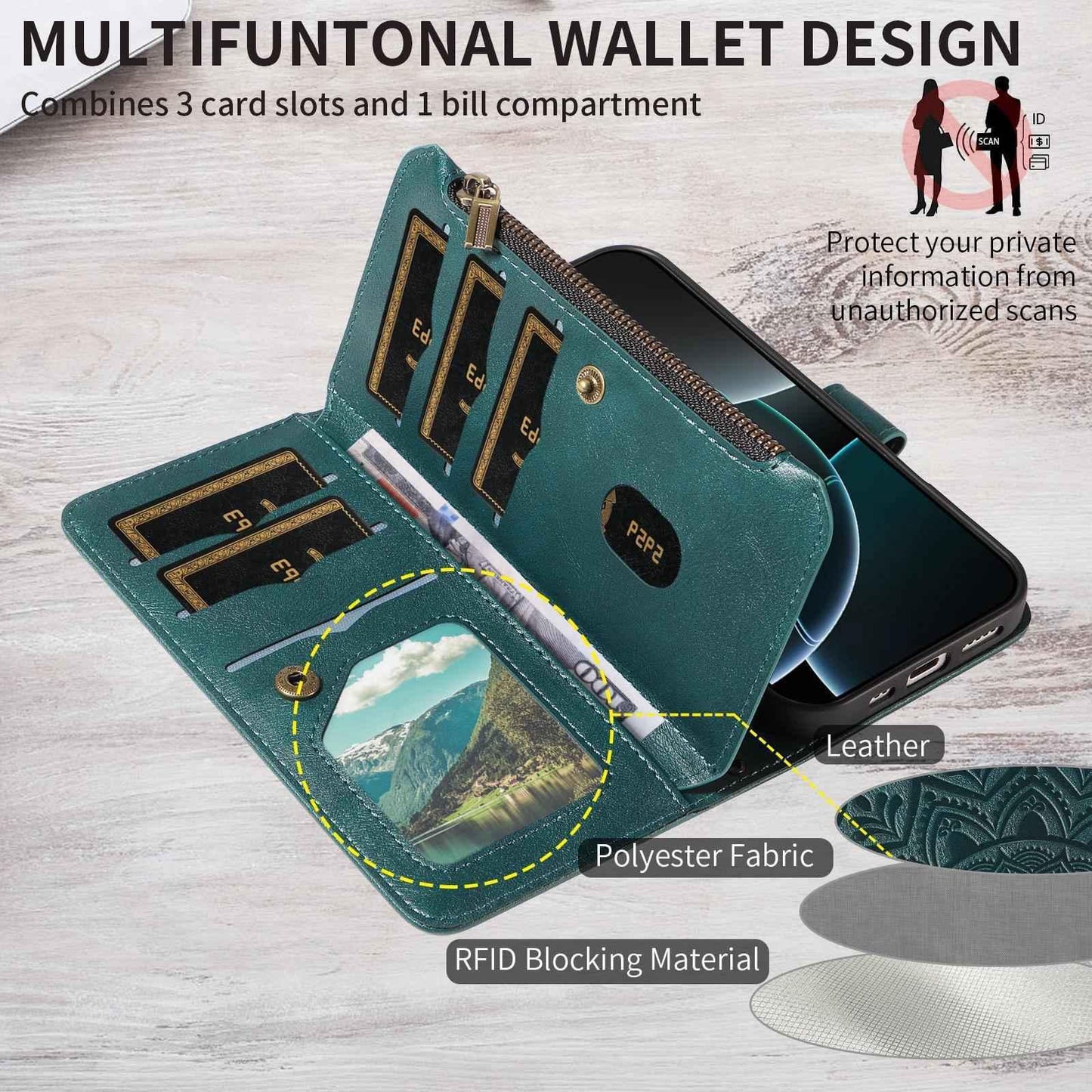 For Redmi 17 5G / 4G Global 170mm Mandala Embossed 9-Card Zipper RFID Vegan Leather Phone Case with Short Lanyard(Green)