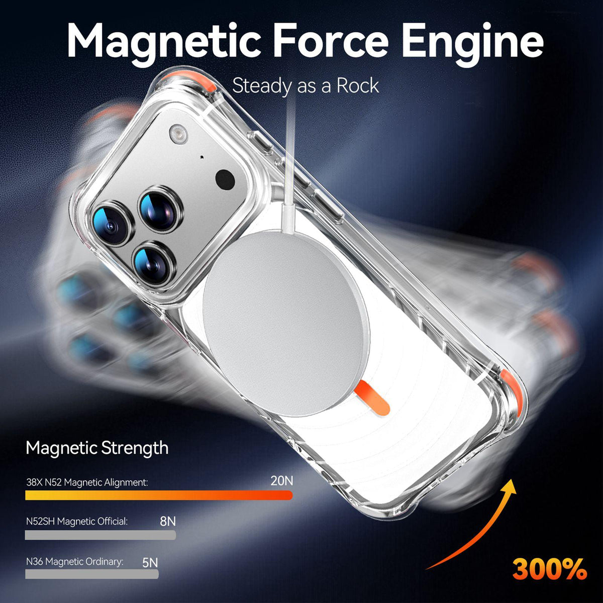 For iPhone 17 Pro Wave Pattern Air Cushion Corners Shockproof Magnetic Phone Case - Orange - EDA009985102H