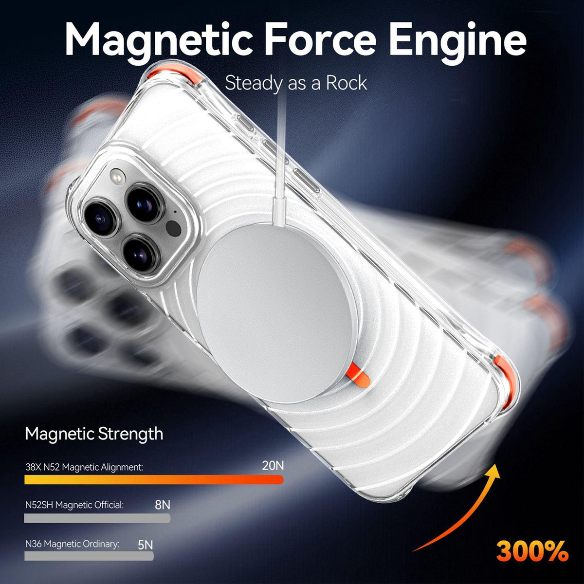 For iPhone 12 Pro Max Wave Pattern Air Cushion Corners Shockproof Magnetic Phone Case - Orange - EDA009985117H