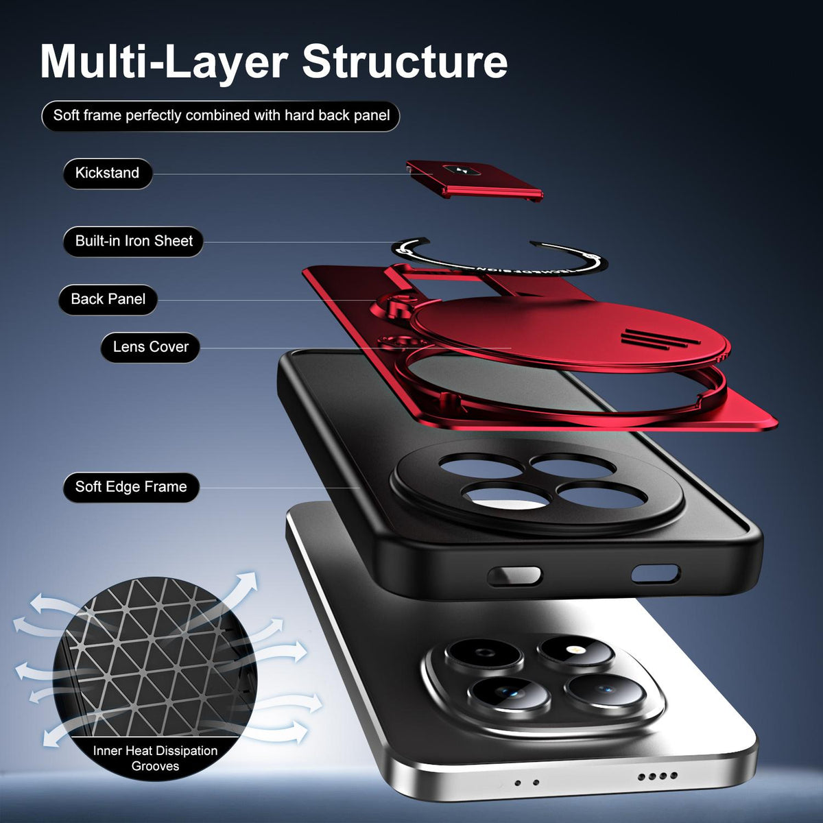 For Redmi Note 15 Pro 4G Global 163.2mm Sliding Camshield Holder Magnetic Phone Case - Red - EDA009990503C