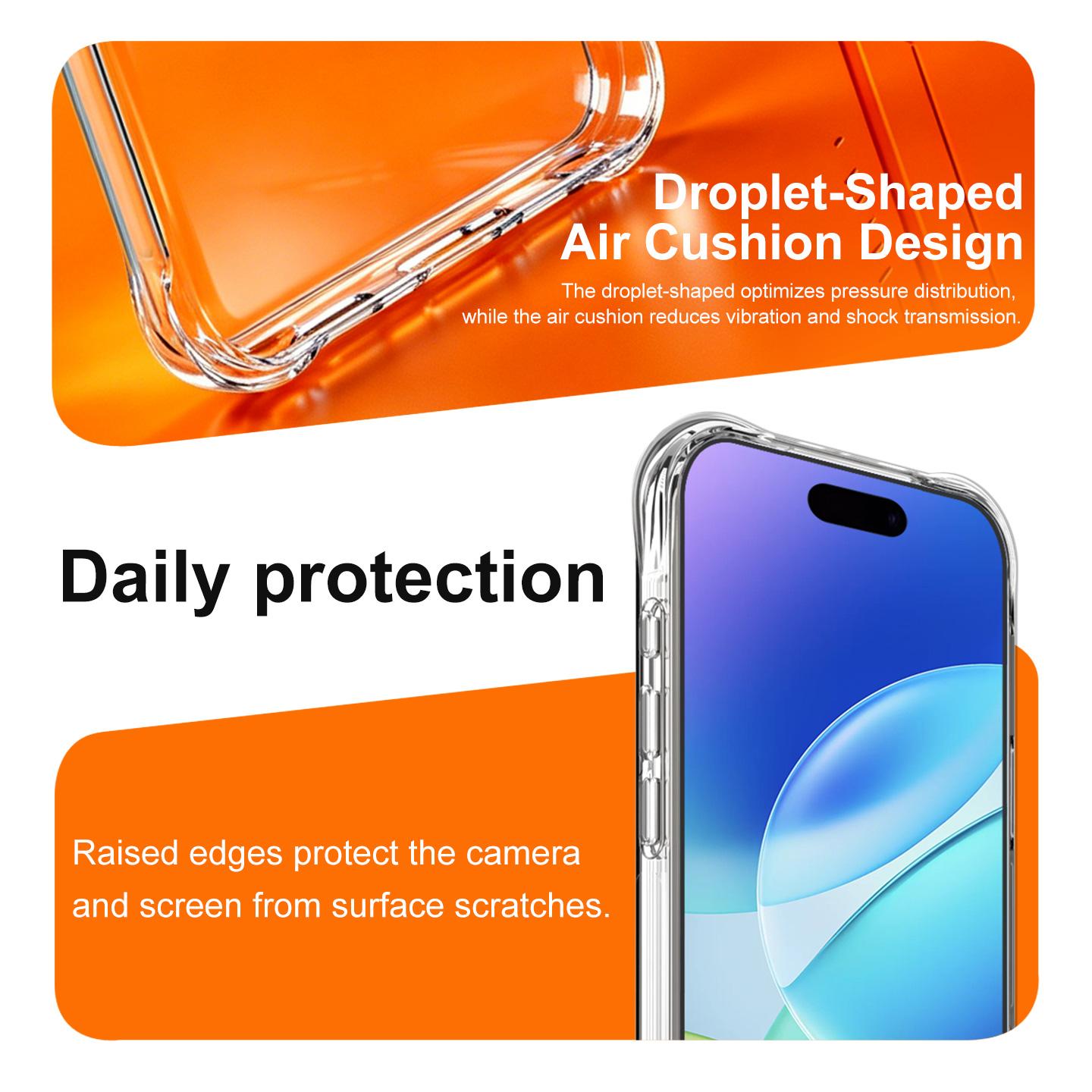 For iPhone 18 Pro imak Shockproof Airbag TPU Phone Case(Transparent)