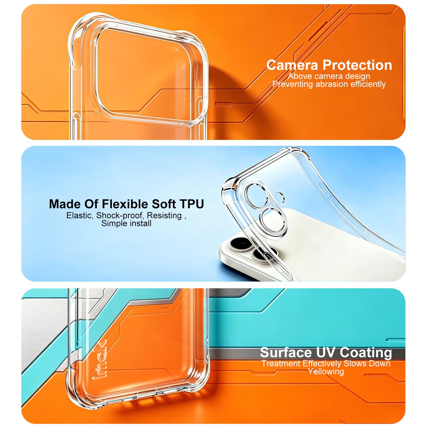 For iPhone 18 Pro imak Shockproof Airbag TPU Phone Case(Transparent)