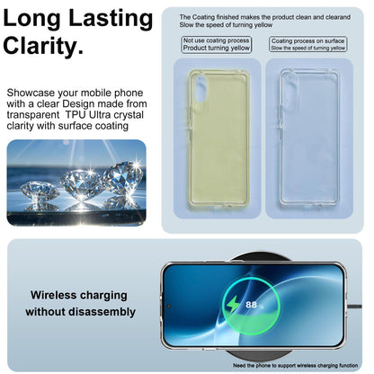 For Nothing Phone 4b imak UX-10 Series Transparent Shockproof TPU Phone Case(Transparent)