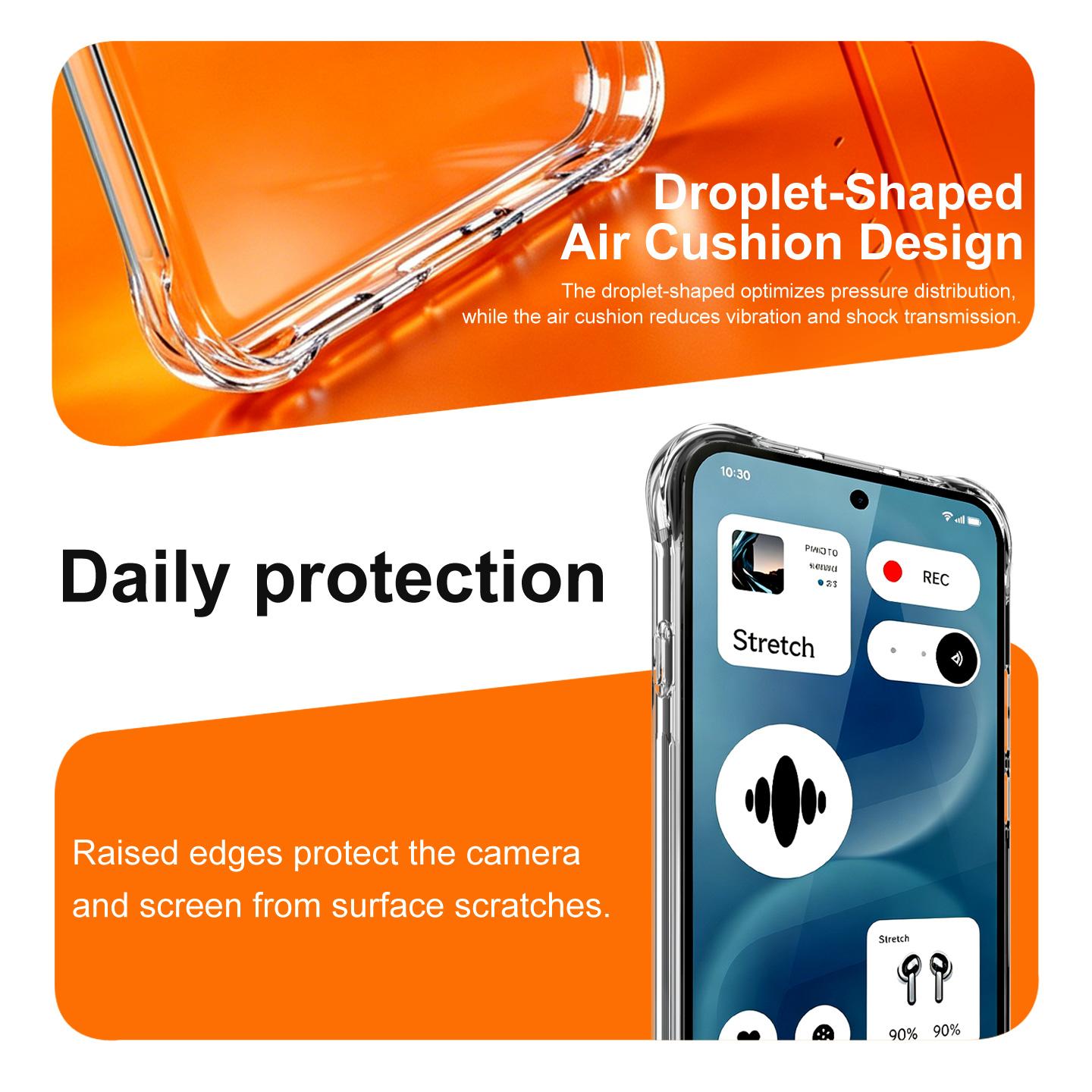 For Nothing Phone 4b imak Shockproof Airbag TPU Phone Case(Transparent)