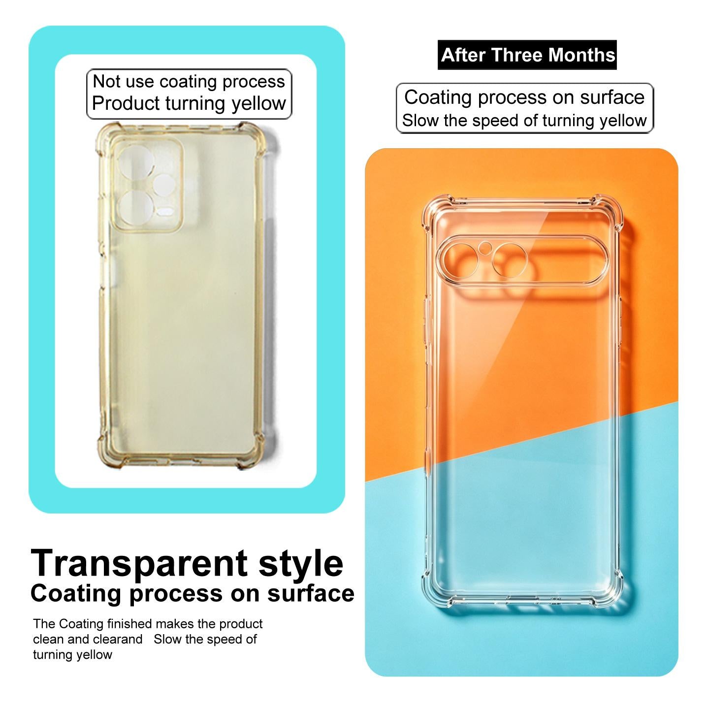For Nothing Phone 4b imak Shockproof Airbag TPU Phone Case(Transparent)