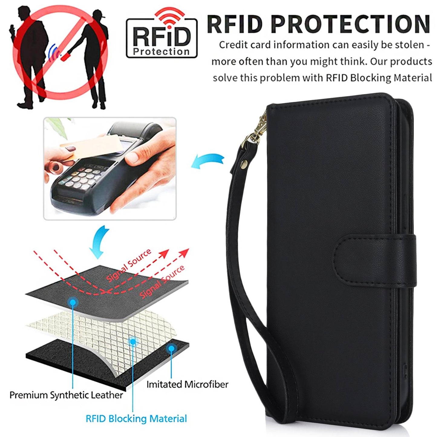 For Motorola Moto G Stylus 2025 / Edge 60 Stylus Multi-Card Wallet RFID Leather Phone Case(Black)
