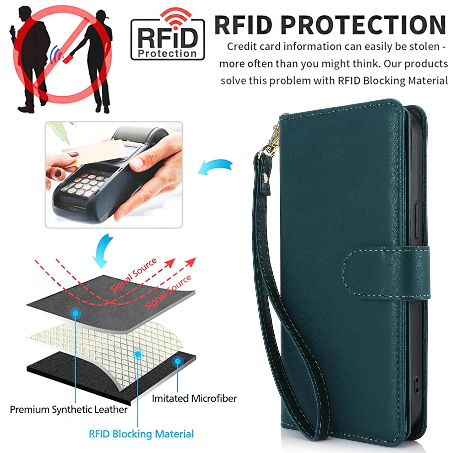 For Motorola Moto G Stylus 2025 / Edge 60 Stylus Multi-Card Wallet RFID Leather Phone Case(Green)