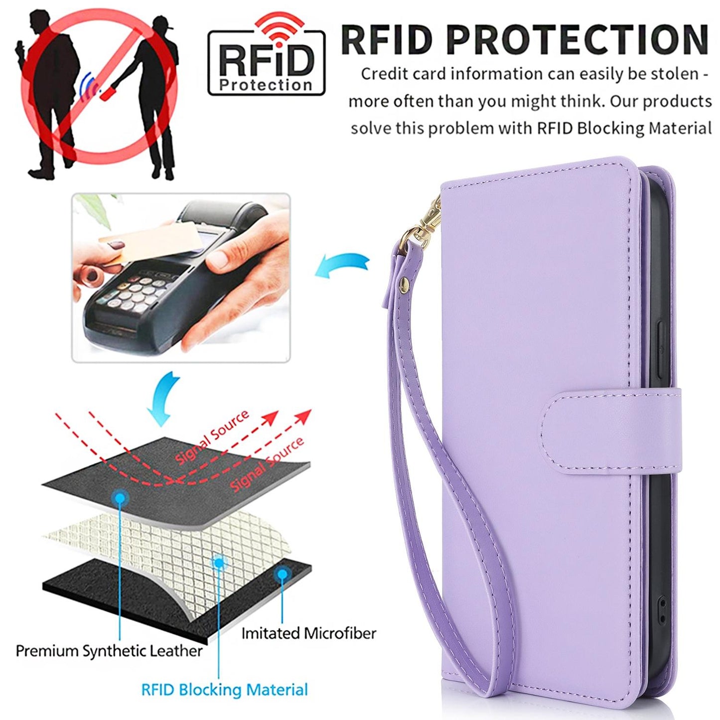 For Motorola Moto G Stylus 2025 / Edge 60 Stylus Multi-Card Wallet RFID Leather Phone Case(Light Purple)