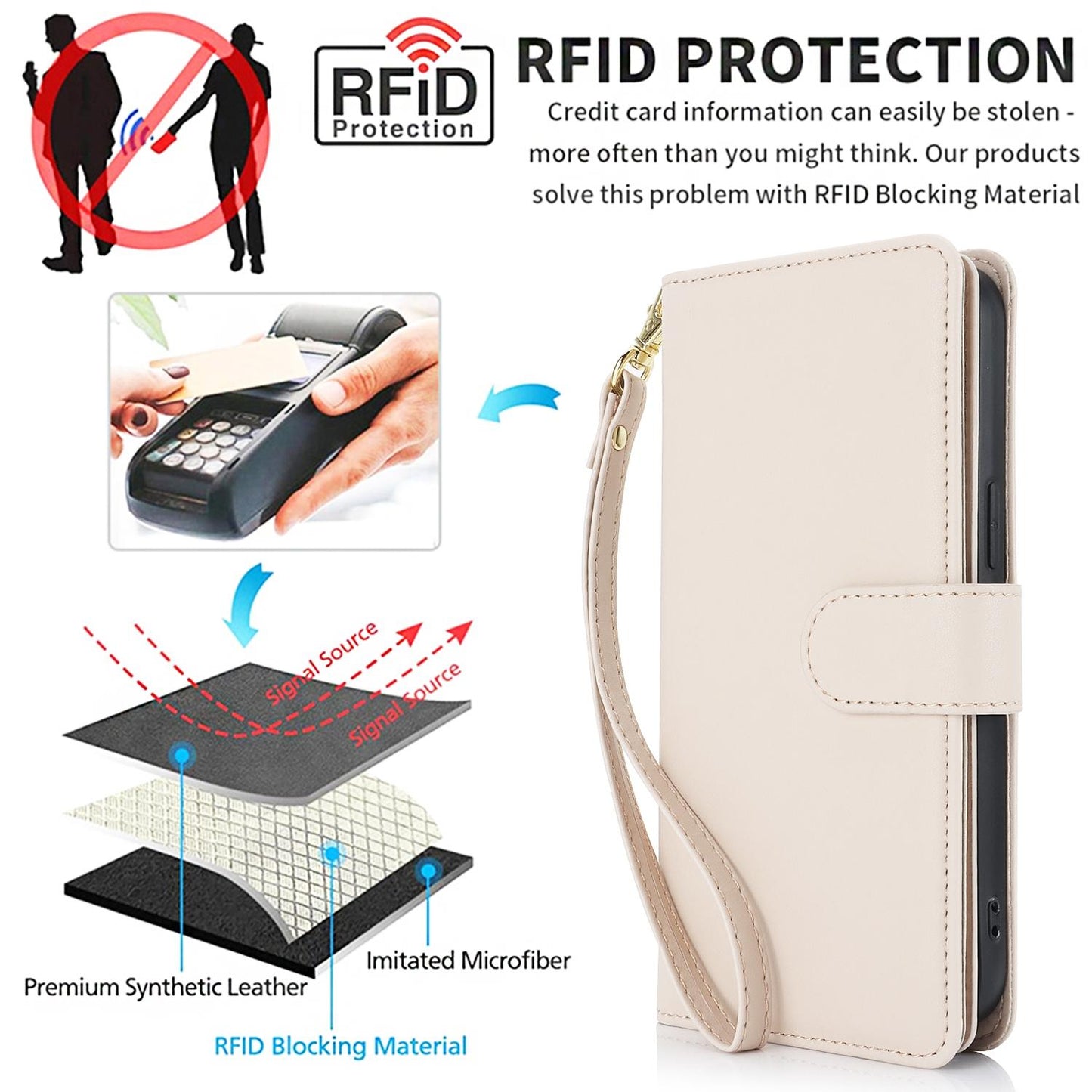 For Motorola Moto G Stylus 2025 / Edge 60 Stylus Multi-Card Wallet RFID Leather Phone Case(Apricot)
