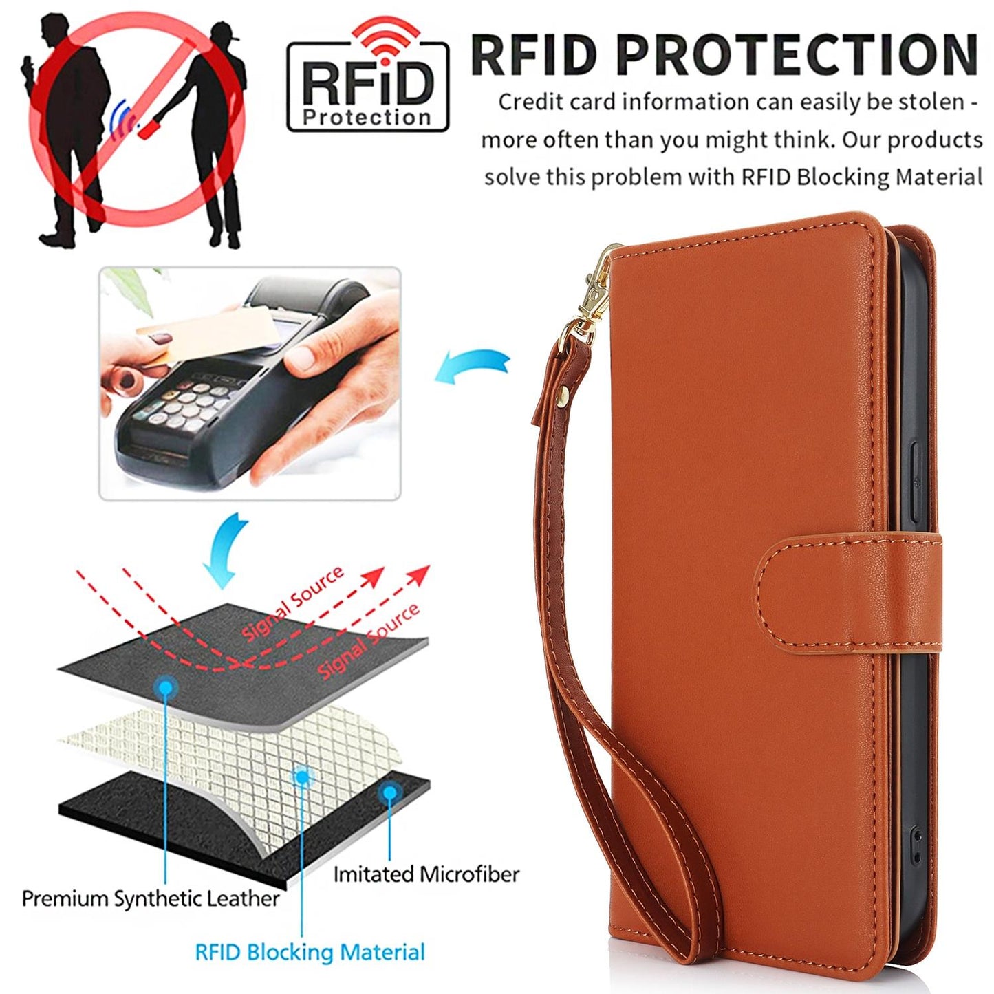 For Motorola Moto G Stylus 2025 / Edge 60 Stylus Multi-Card Wallet RFID Leather Phone Case(Brown)
