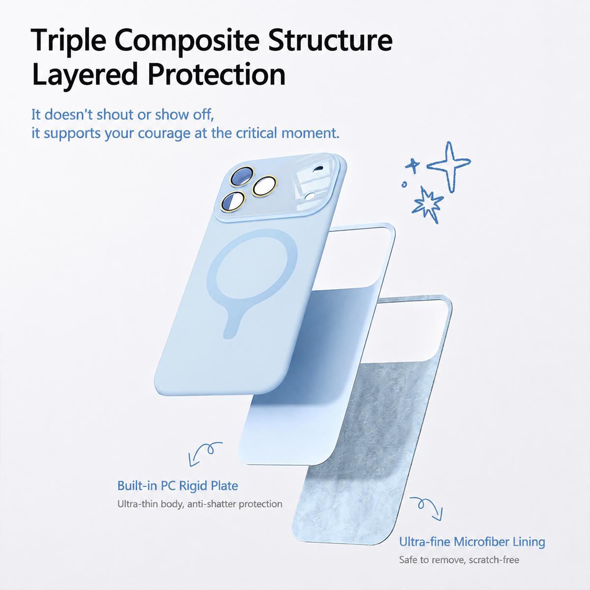 For iPhone 16 Pro Max Liquid Silicone Magnetic Camera Full Coverage Phone Case - Green - EDA010047704B