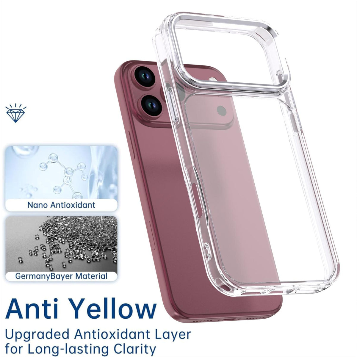 For iPhone 18 Pro Max Shine High Transparency Acrylic Phone Case - White - EDA010061701B