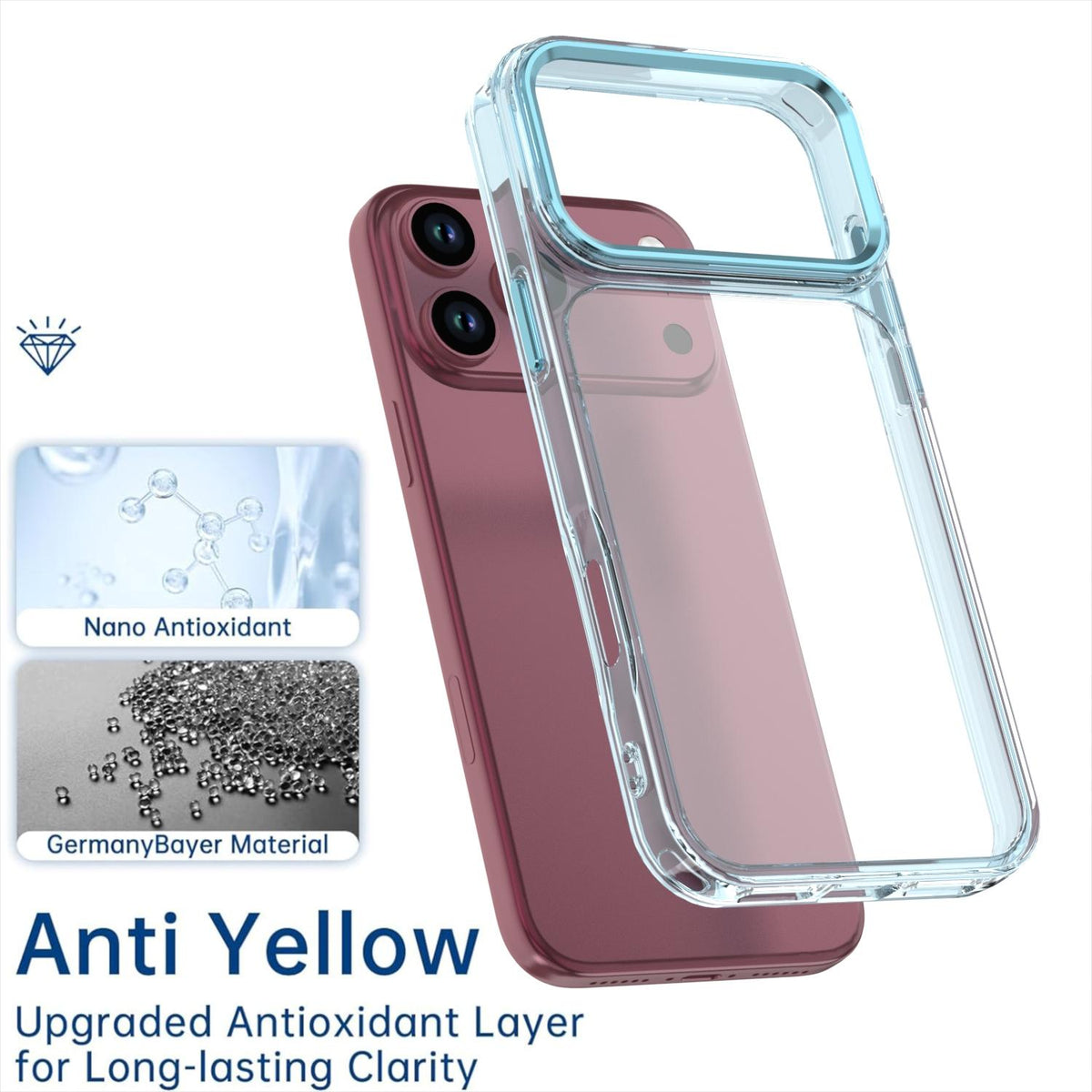 For iPhone 18 Pro Max Shine High Transparency Acrylic Phone Case - Blue - EDA010061701C
