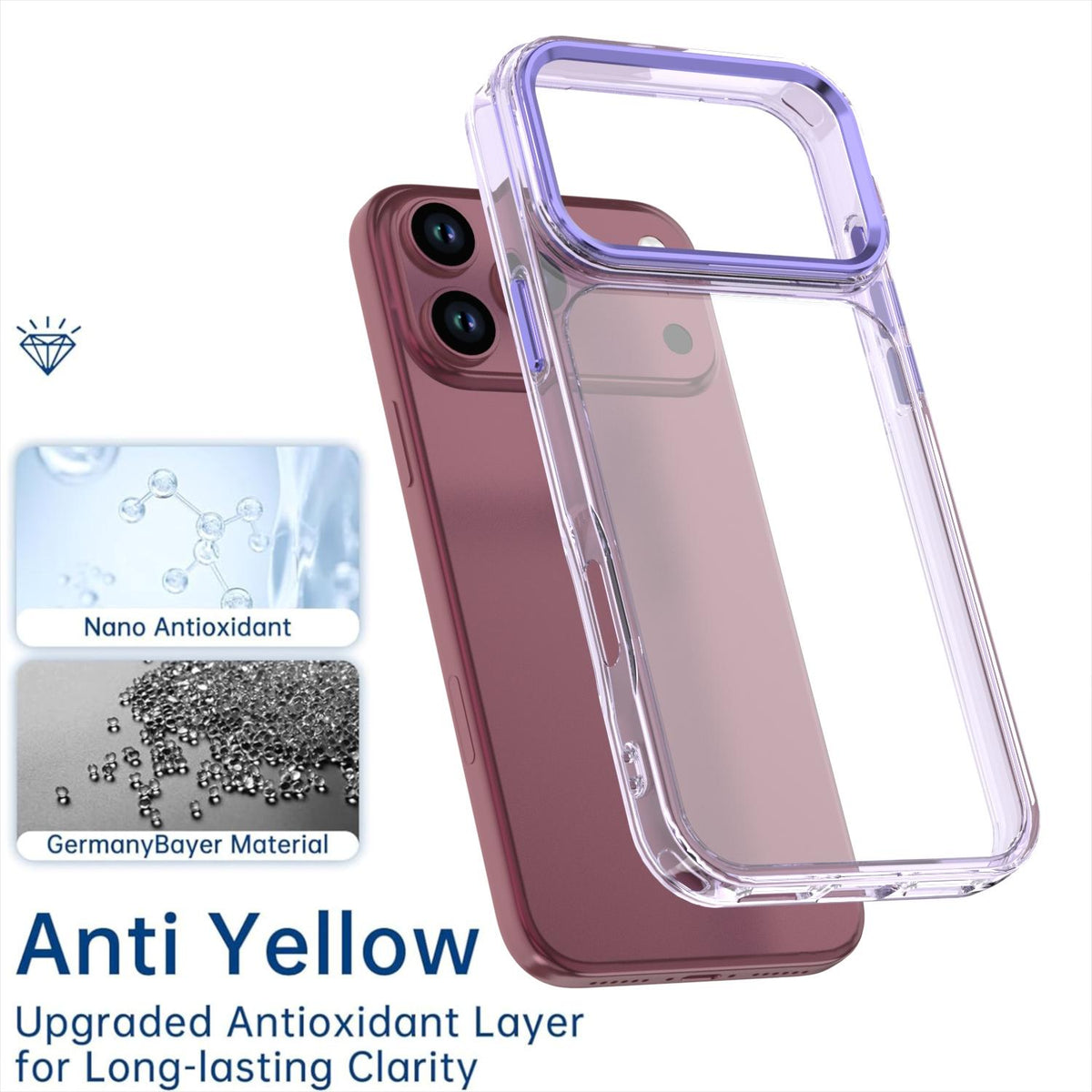 For iPhone 18 Pro Shine High Transparency Acrylic Phone Case - Purple - EDA010061702A