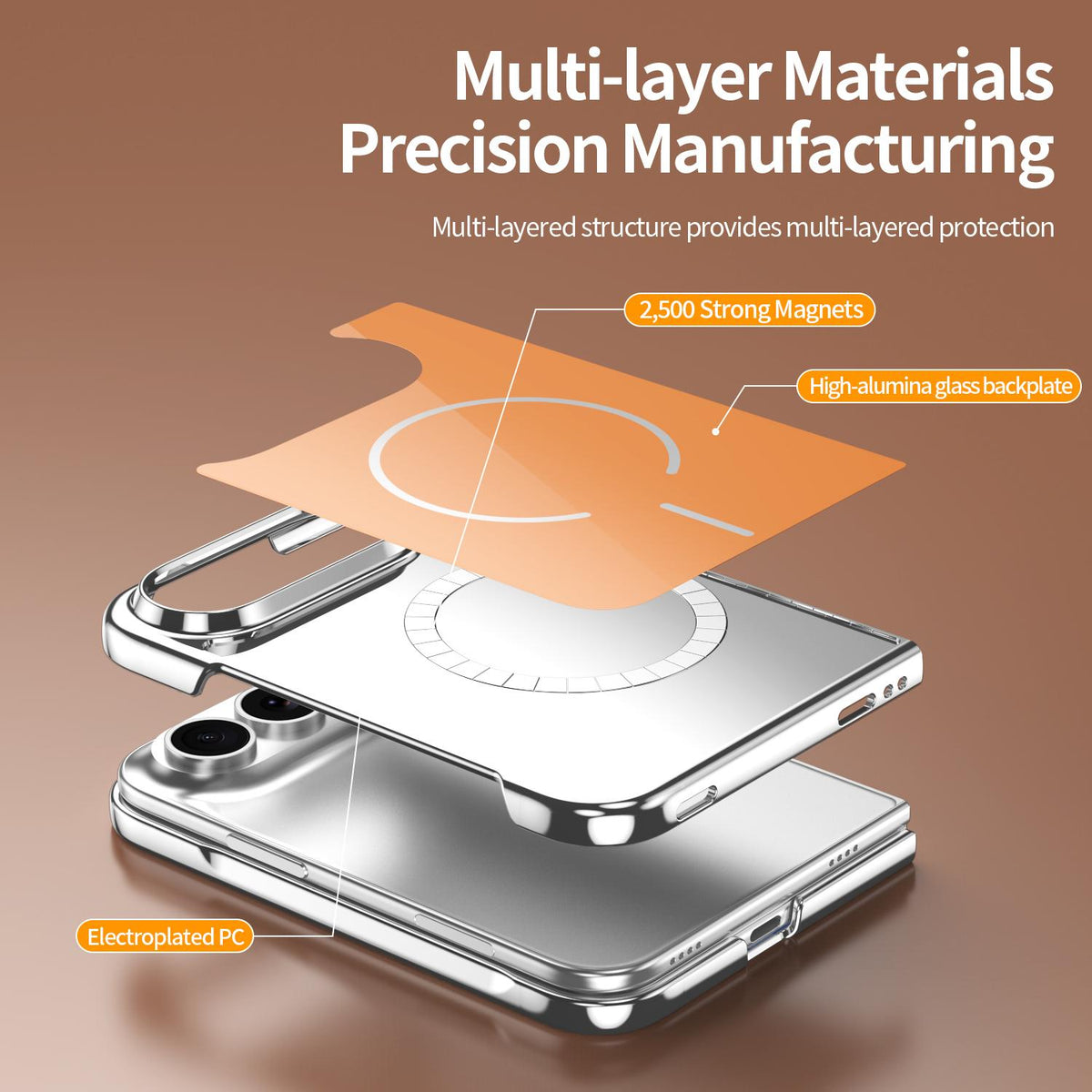 For iPhone Duo Integrated Glass Scratch Resistant Magnetic Phone Case - Orange - EDA010135501A