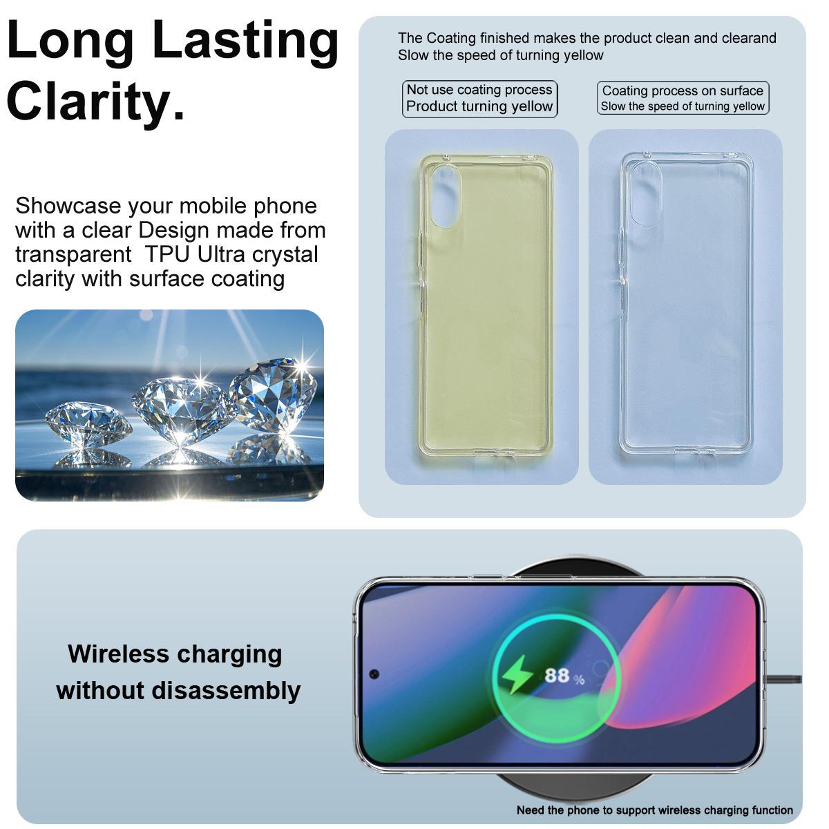 For Google Pixel 11 Pro XL imak UX-10 Series Transparent Shockproof TPU Phone Case - Transparent - EDA010145302A
