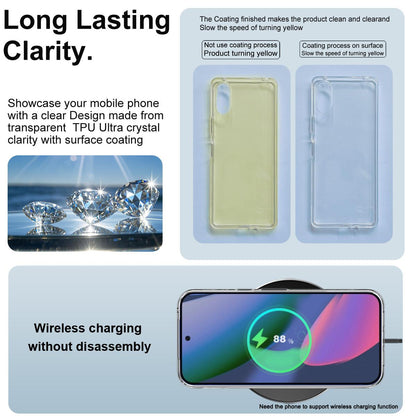 For Google Pixel 11 Pro XL imak UX-10 Series Transparent Shockproof TPU Phone Case - Transparent - EDA010145302A