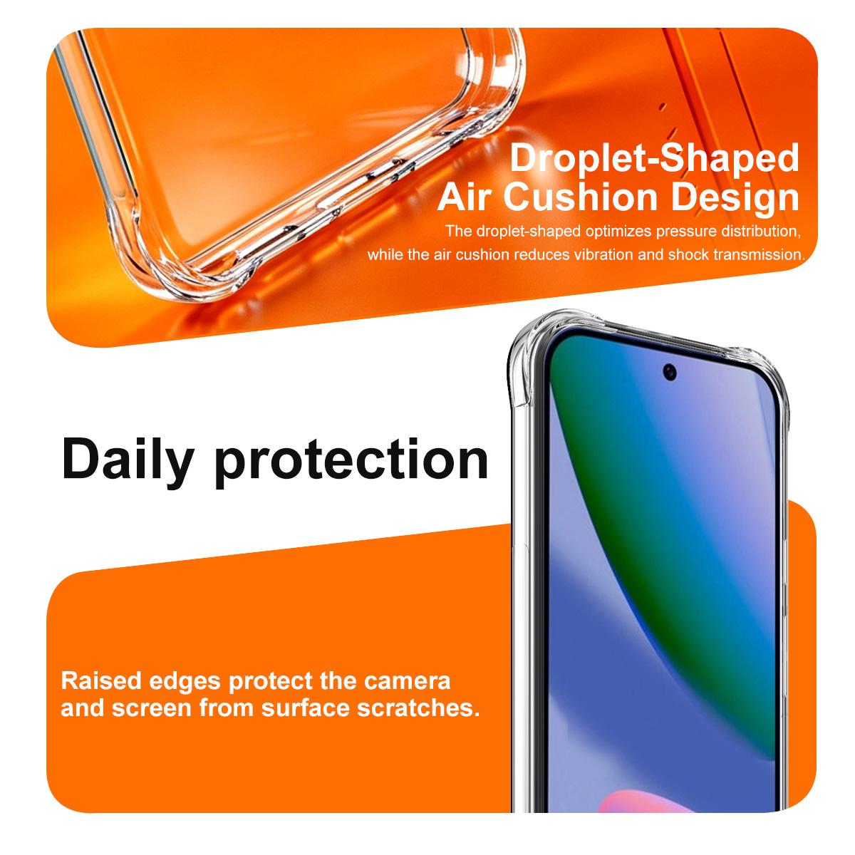 For Google Pixel 11 Pro XL imak Magnetic Shockproof Airbag TPU Phone Case - Transparent - EDA010146201A