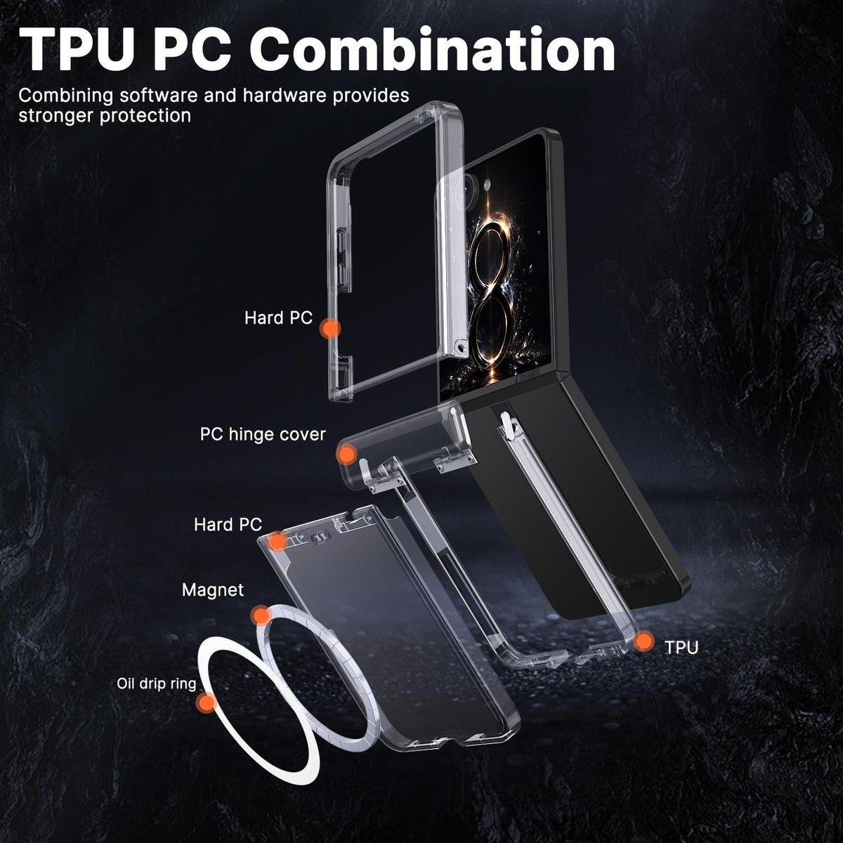 For Galaxy Flip8 5G Wing Series Magnetic Folding Hinge Phone Case - Transparent - EDA010162701D