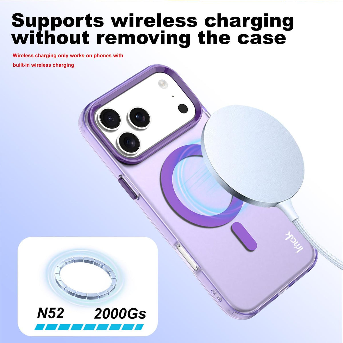 For iPhone 18 Pro Max imak Candy Series Magnetic Shockproof Phone Case - Purple - EDA010181201F