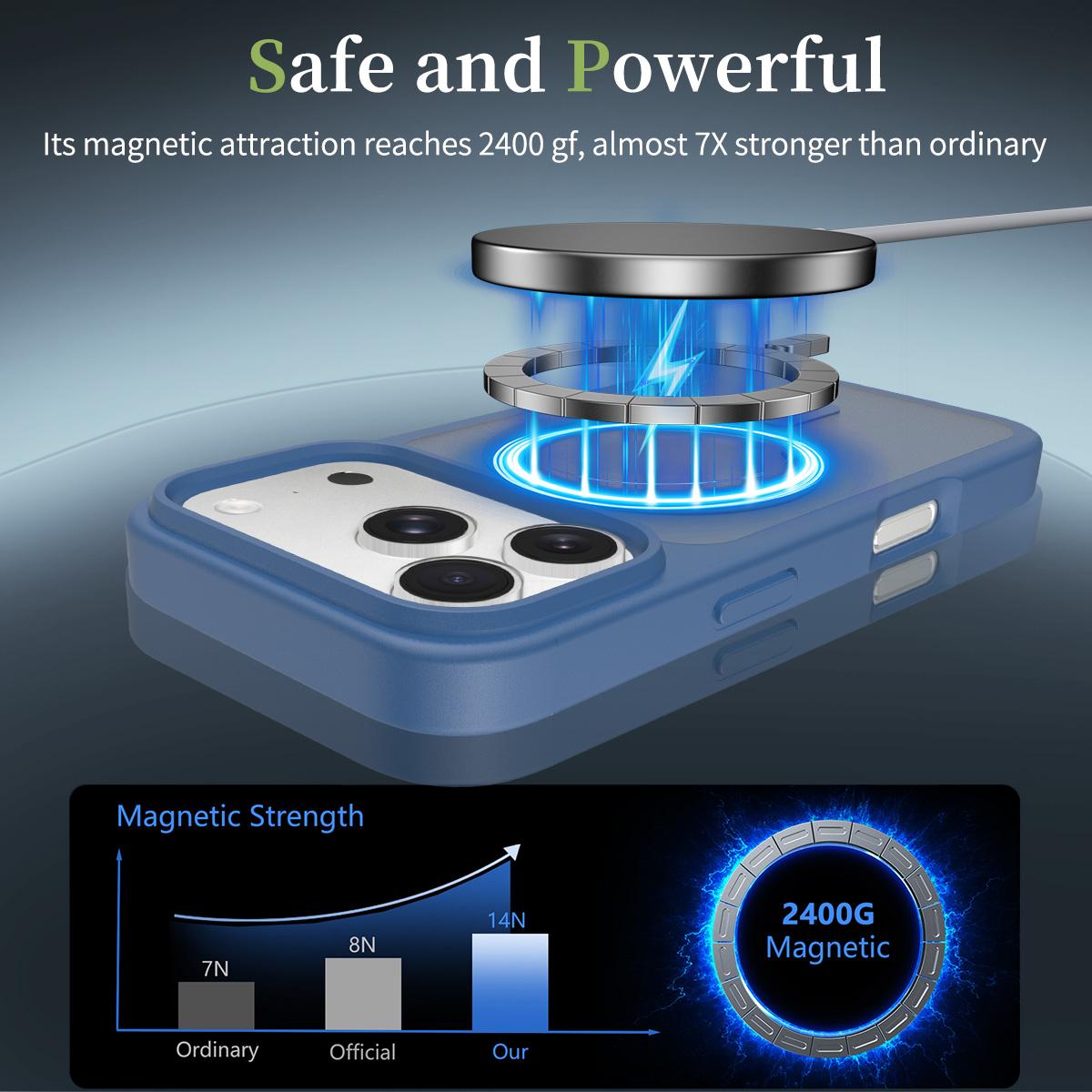 For iPhone 18 Pro Max Skin Feel TPU Hybrid PC MagSafe Phone Case - Blue - EDA010189001B