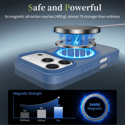 For iPhone 18 Pro Max Skin Feel TPU Hybrid PC MagSafe Phone Case - Blue - EDA010189001B