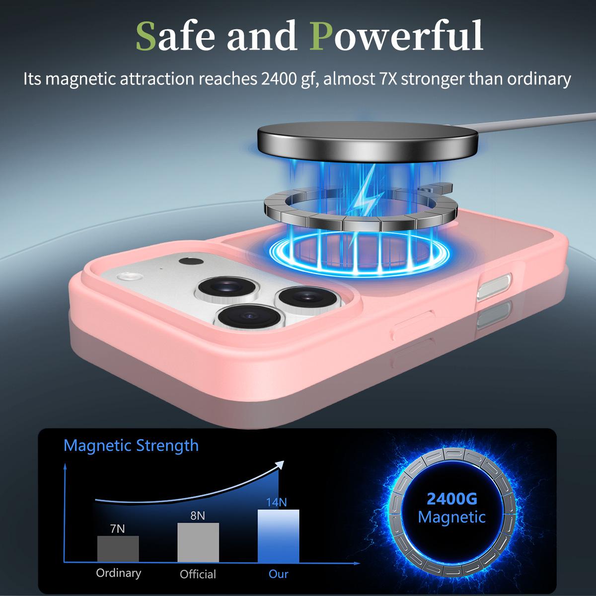 For iPhone 18 Pro Max Skin Feel TPU Hybrid PC MagSafe Phone Case - Pink - EDA010189001C
