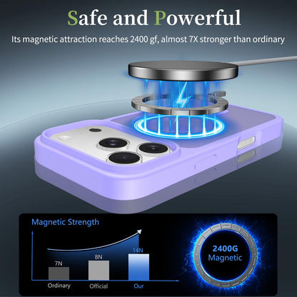 For iPhone 18 Pro Max Skin Feel TPU Hybrid PC MagSafe Phone Case - Purple - EDA010189001D