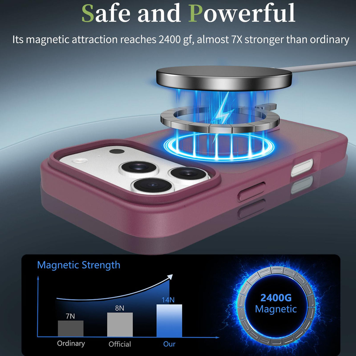 For iPhone 18 Pro Max Skin Feel TPU Hybrid PC MagSafe Phone Case - Cherry Red - EDA010189001E