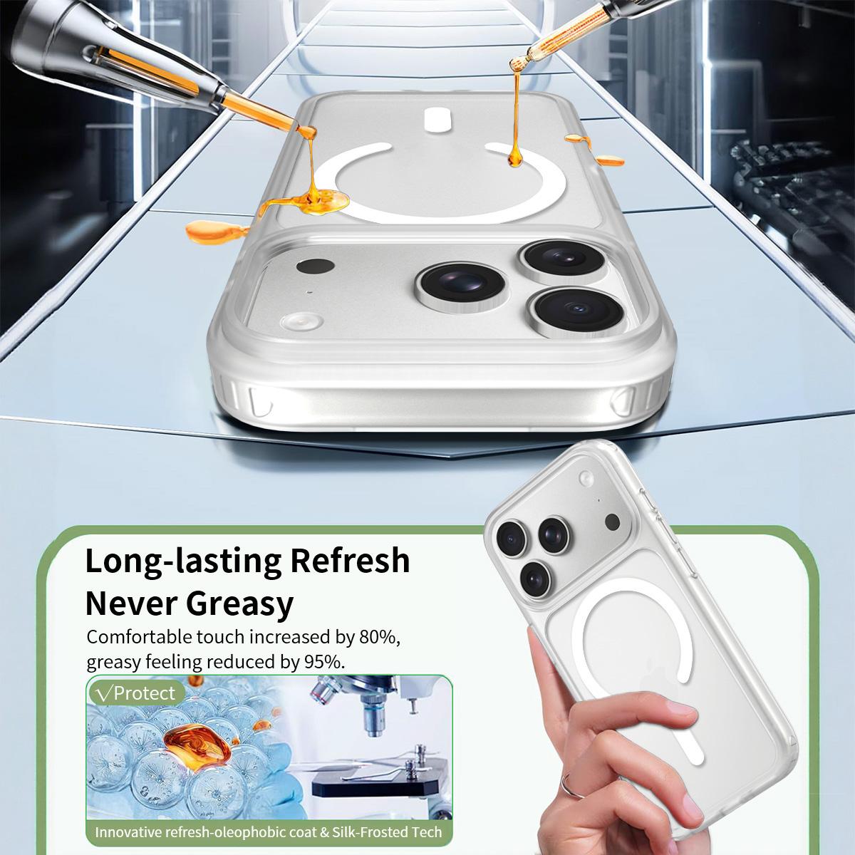 For iPhone 18 Pro Max Skin Feel TPU Hybrid PC MagSafe Phone Case - Transparent - EDA010189001F